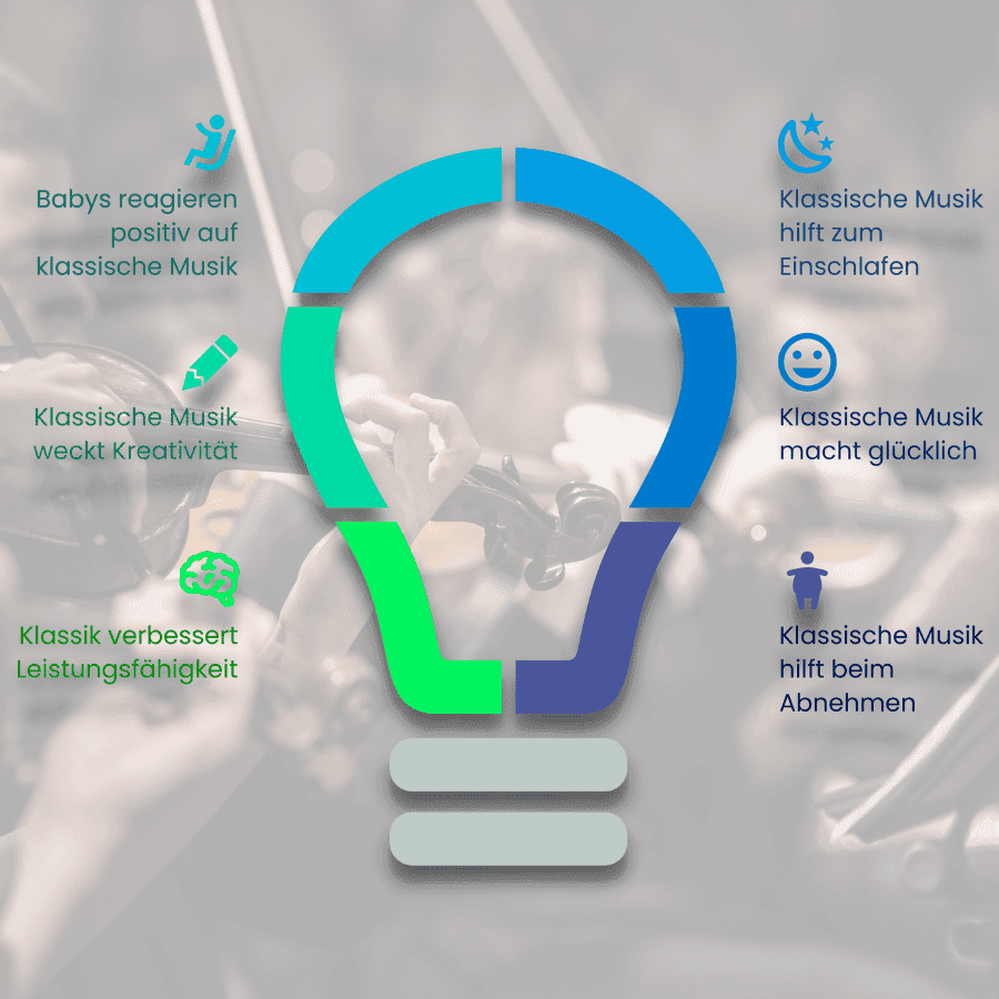 Vorteile klassischer Musik